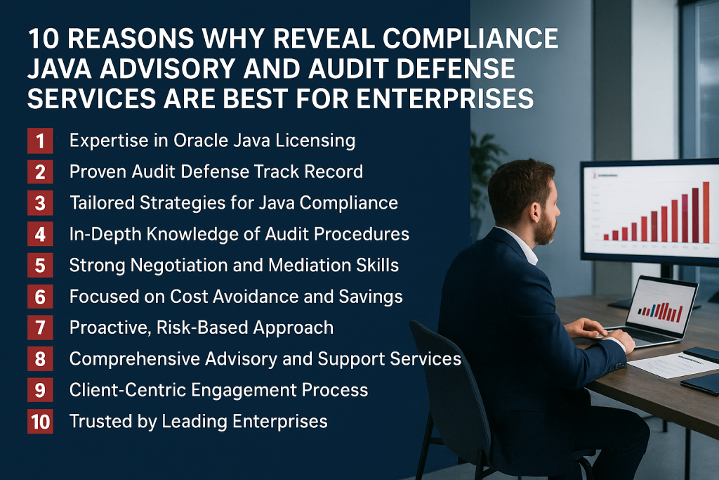 10 Reasons Why Reveal Compliance Java Advisory and Audit Defense Services Are Best