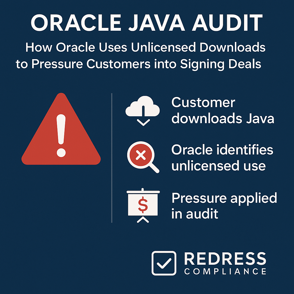 Oracle Java Audit – How Oracle Uses Unlicensed Downloads to Pressure Customers into Signing Deals