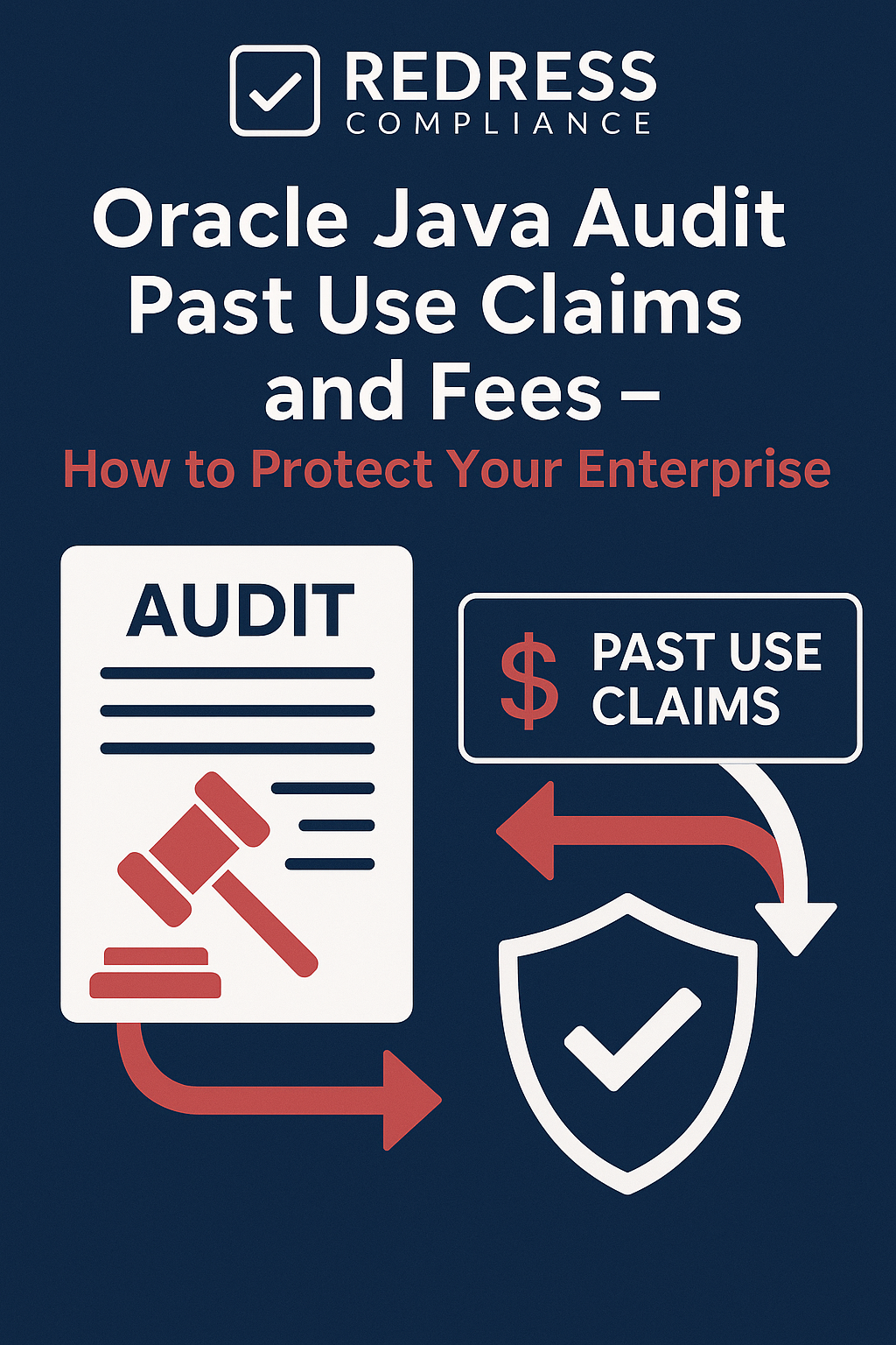 Oracle Java Audit Past Use Claims