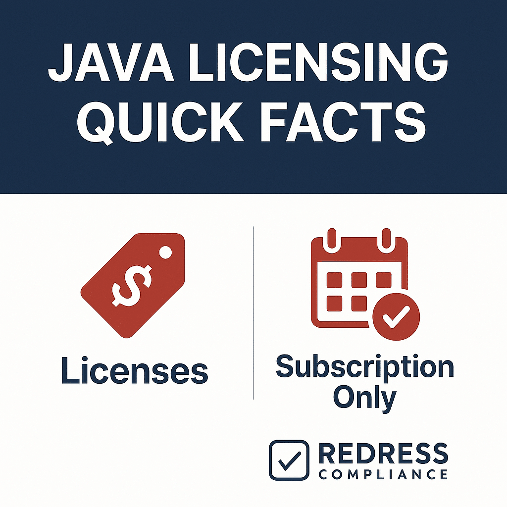 Java Licensing Quick Facts