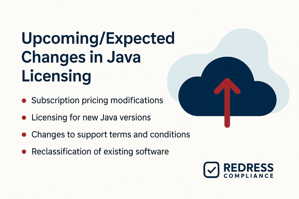 Upcoming Expected Changes in Java Licensing